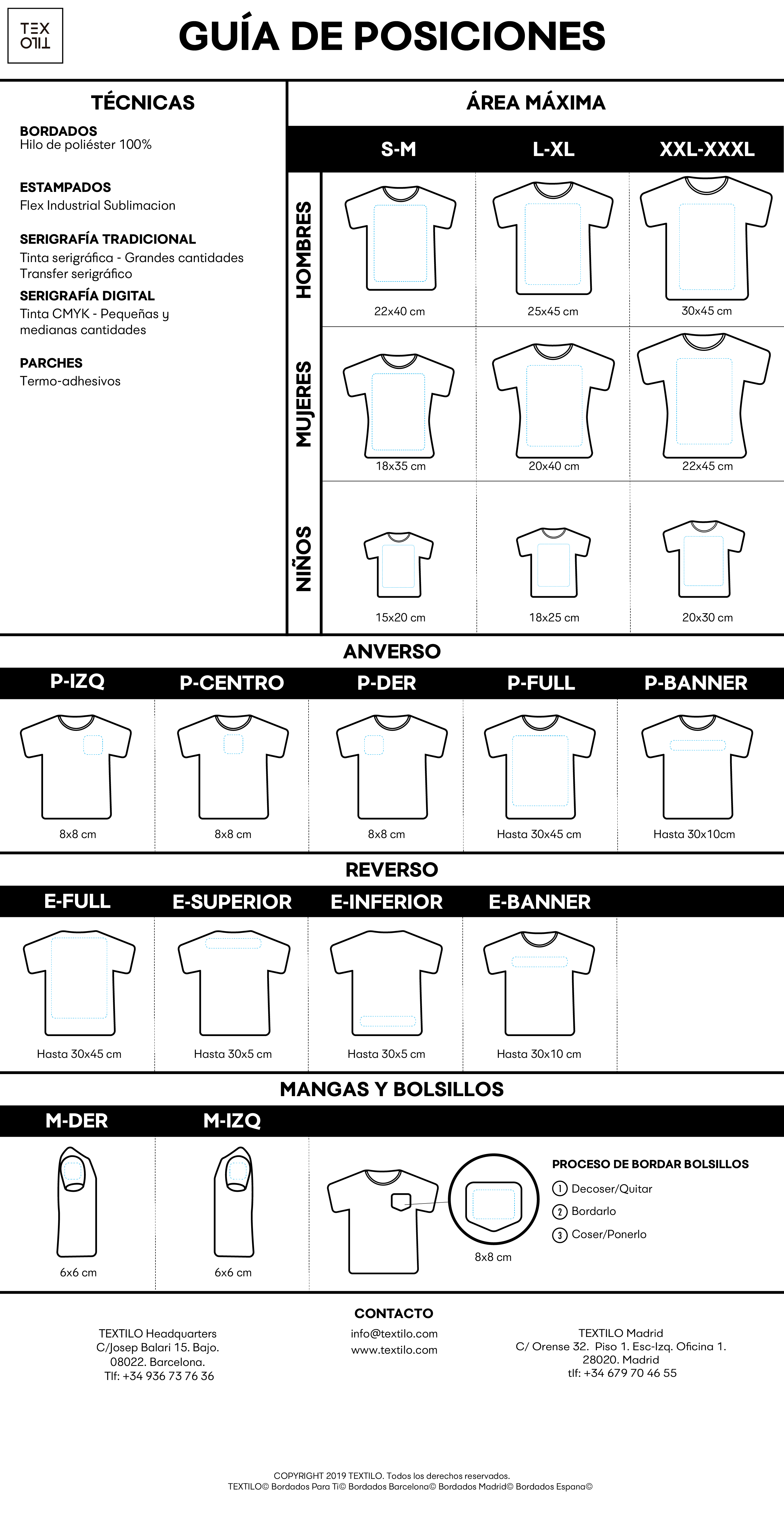 impresion de camisetas y polos, posiciones Logos Estandar