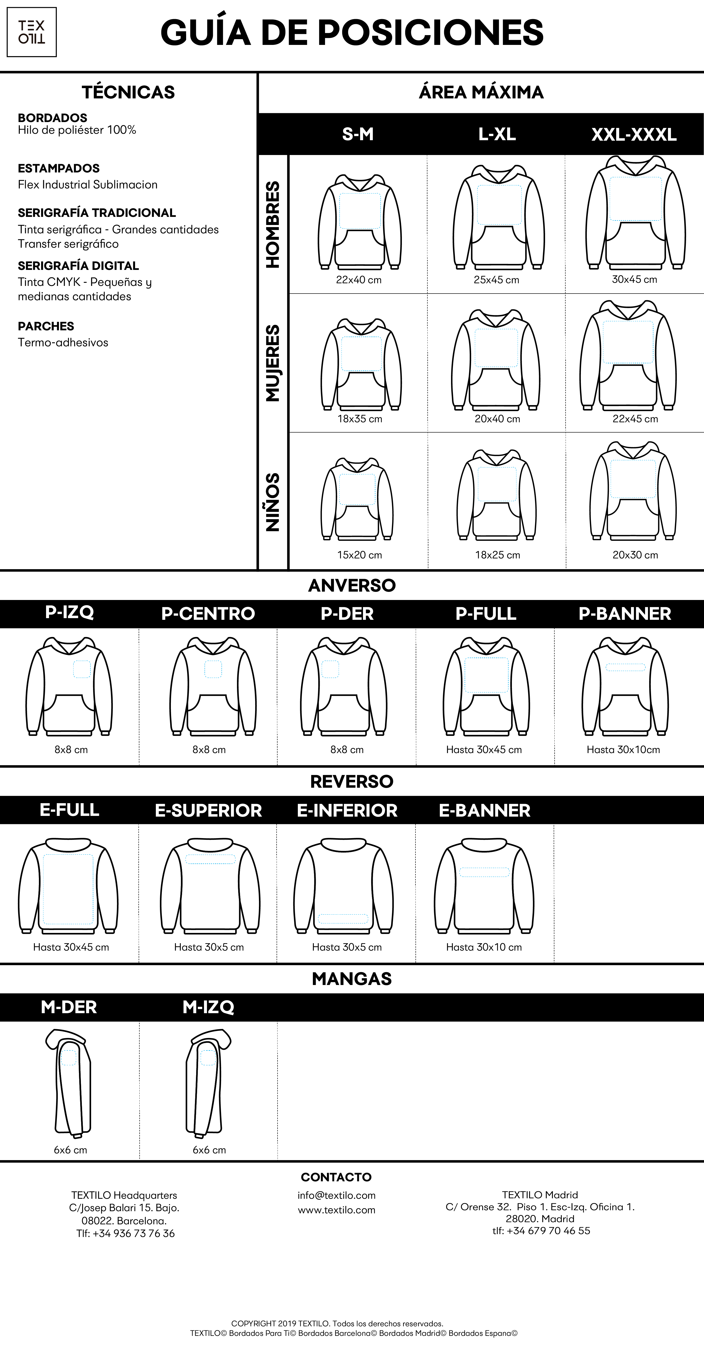 impresion de sudaderas, posiciones Logos Estandar