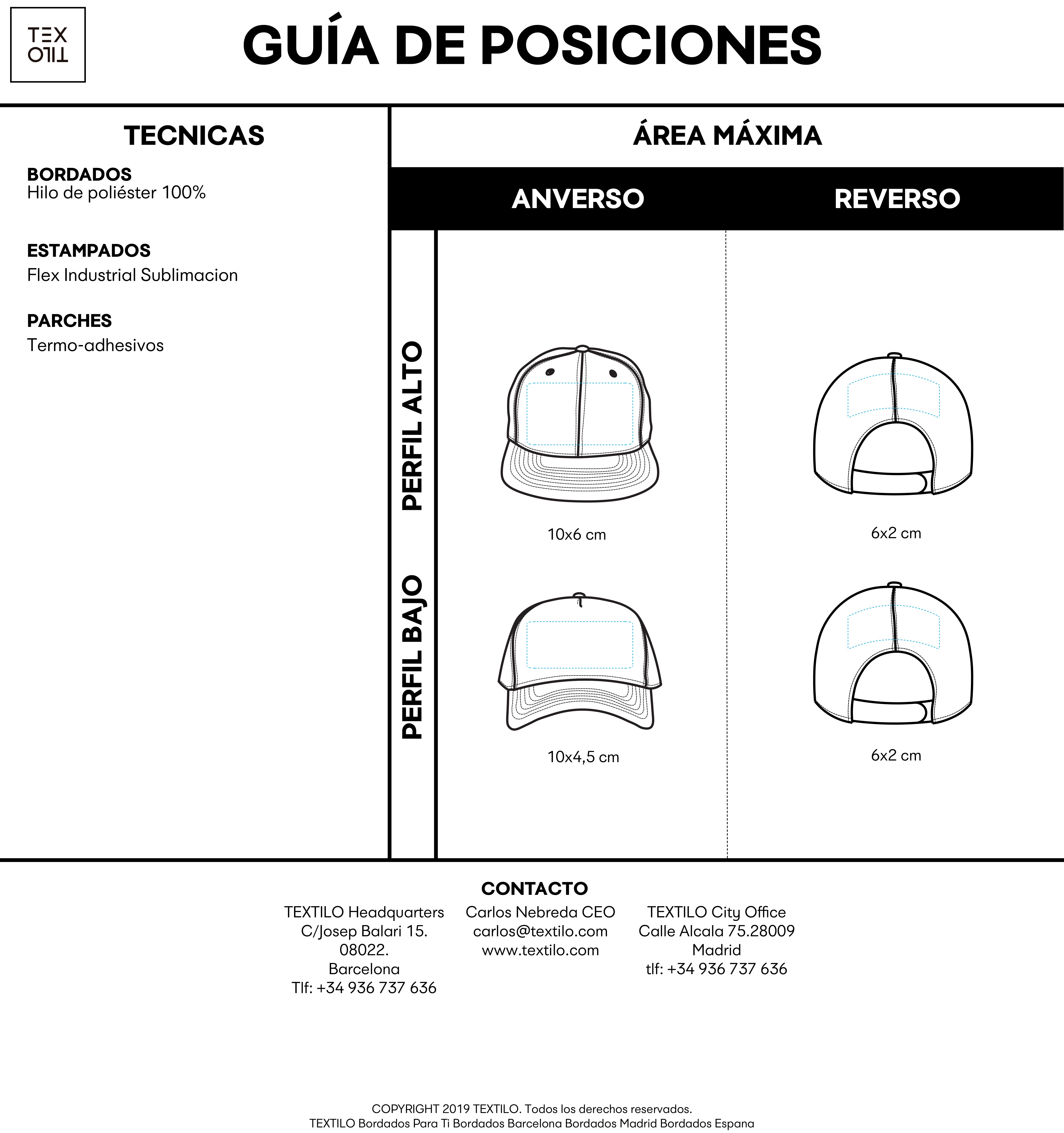 impresion de gorras, posiciones Logos Estandar