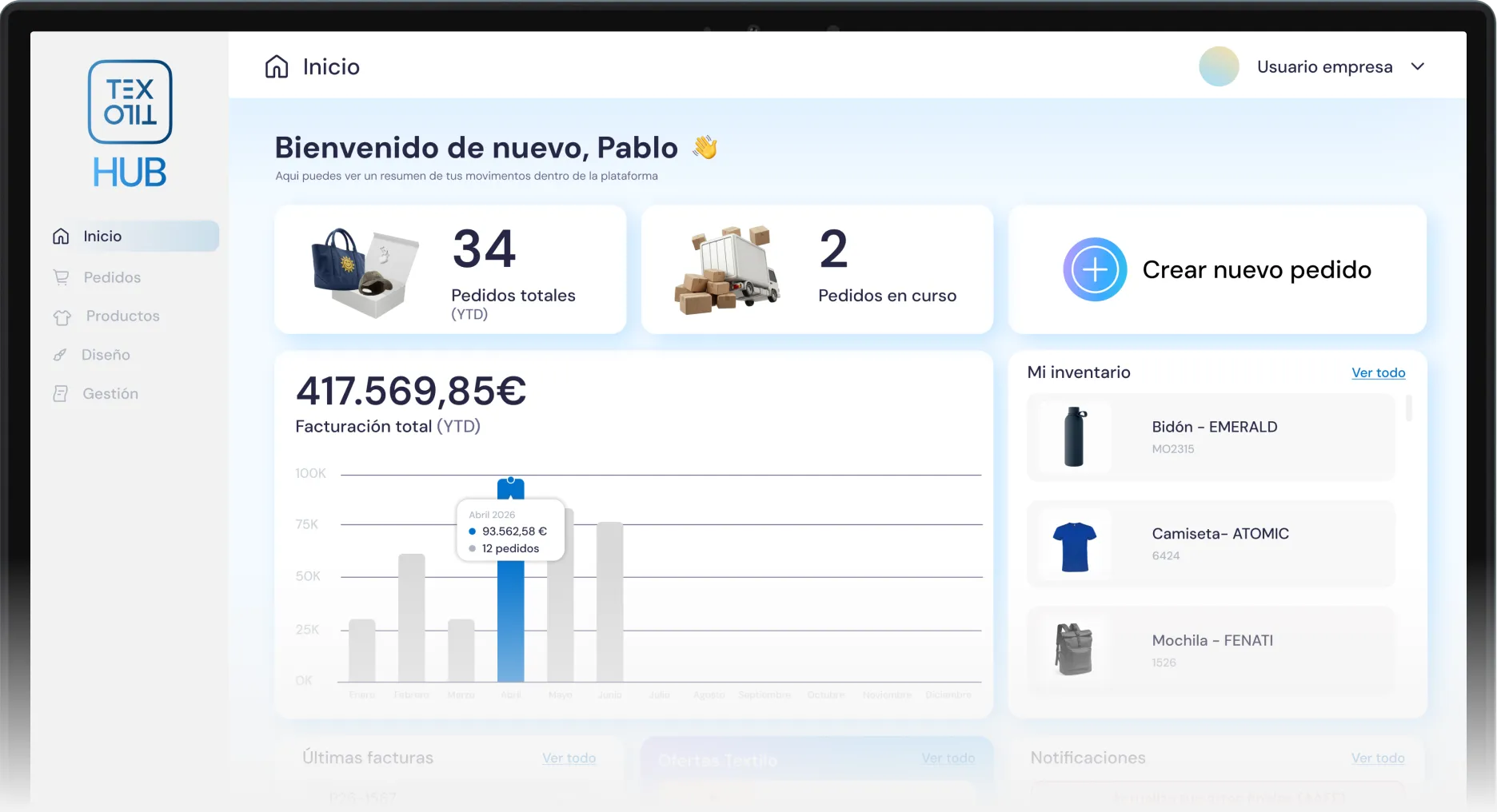 Dashboard Textilo Hub